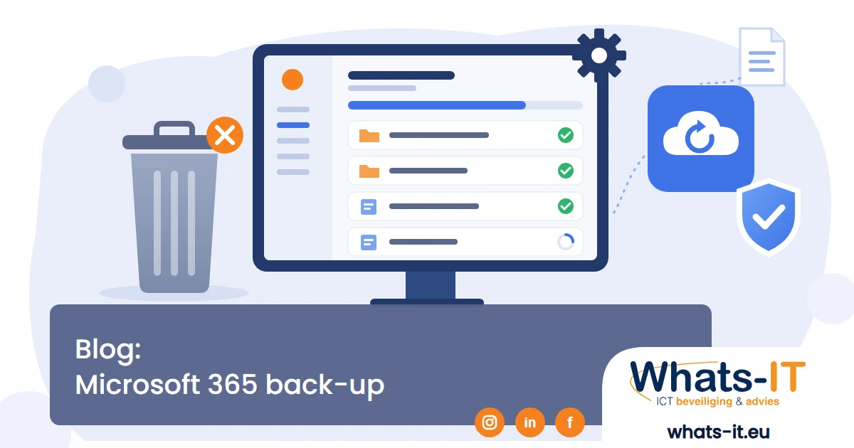 Microsoft 365 back-up: bestanden terugzetten na verwijderen